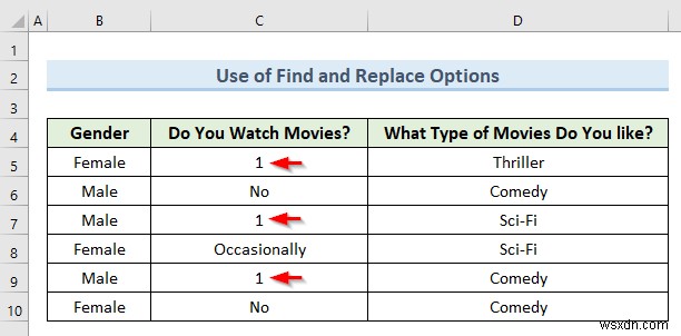 Excelで質的データを量的データに変換する3つの簡単な方法