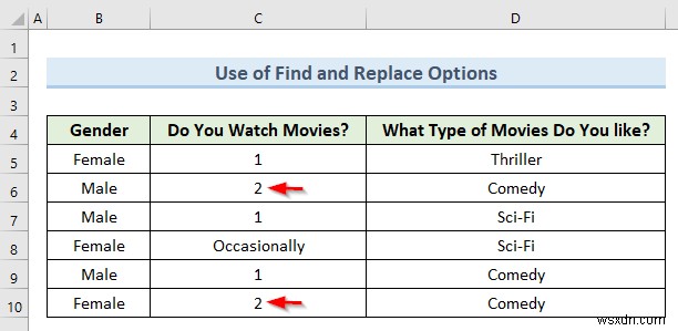 Excelで質的データを量的データに変換する3つの簡単な方法