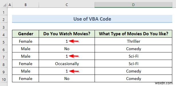 Excelで質的データを量的データに変換する3つの簡単な方法