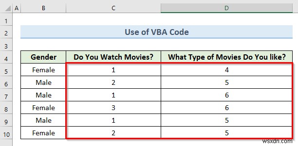 Excelで質的データを量的データに変換する3つの簡単な方法