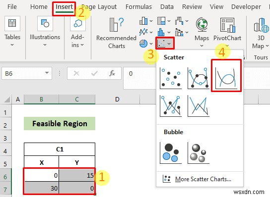 Excelで線形計画法をグラフ化する方法|詳細ステップ解説