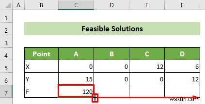Excelで線形計画法をグラフ化する方法|詳細ステップ解説