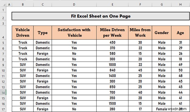 Word で Excel シートを 1 ページに収める方法(3 つの簡単なテクニック)