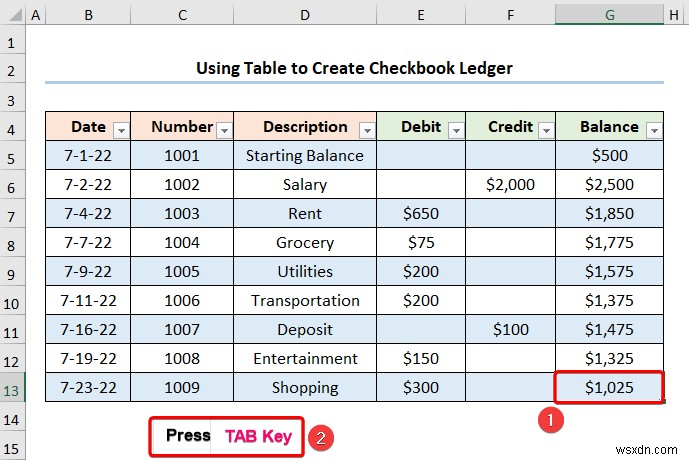 Excelで小切手帳元帳を作成する方法(実用的な2つの例)