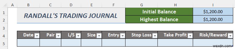 Excelで外国為替取引ジャーナル(FXトレード日誌)を作成する方法|無料テンプレート2選