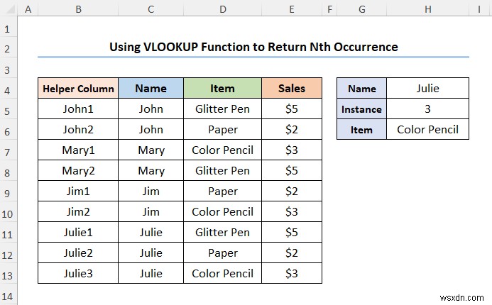 ExcelのVLOOKUP関数でデータをマッピングする4つの簡単な方法