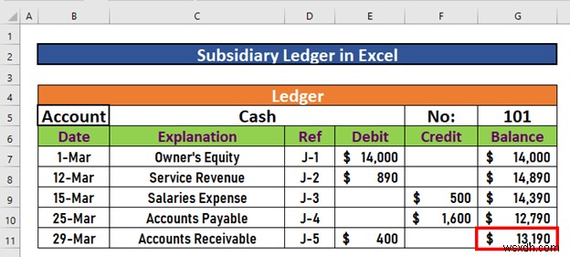 Excelで補助元帳を作成する方法|誰でもできる6つの簡単ステップ