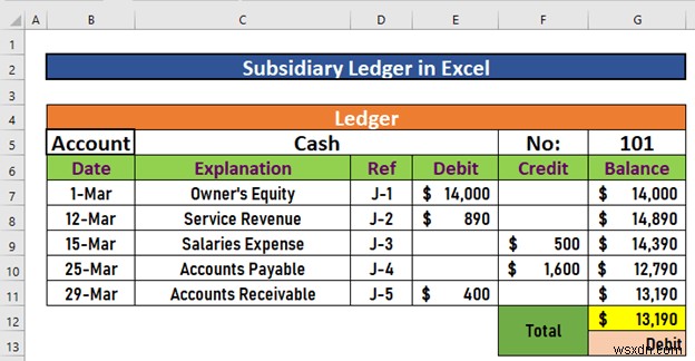 Excelで補助元帳を作成する方法|誰でもできる6つの簡単ステップ