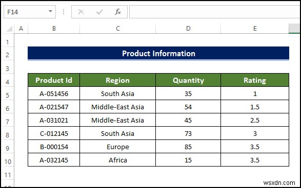 Excel VBAでユーザーフォームを全画面表示する4つの簡単な方法