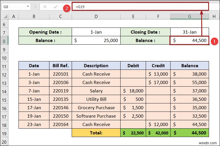 Excelで元帳を作成する方法｜初心者向け5ステップ完全ガイド