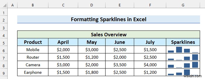 Excelでスパークラインにマーカーを追加する方法【3ステップで簡単解説】