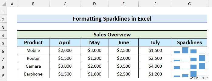 Excelでスパークラインにマーカーを追加する方法【3ステップで簡単解説】