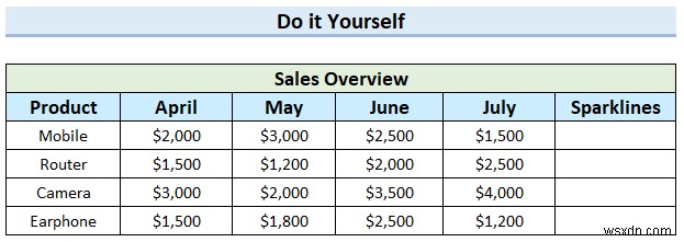 Excelでスパークラインにマーカーを追加する方法【3ステップで簡単解説】