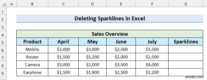 Excelでスパークラインにマーカーを追加する方法【3ステップで簡単解説】