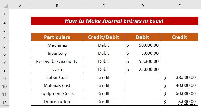 Excelで仕訳帳を作成する方法|初心者向け3ステップ完全ガイド