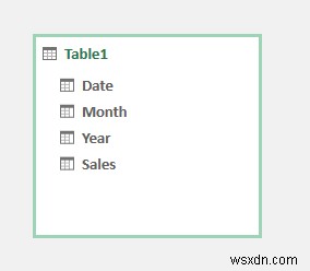 Excel ピボットテーブルで日付階層を作成する方法(初心者向け7ステップ)