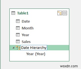 Excel ピボットテーブルで日付階層を作成する方法(初心者向け7ステップ)