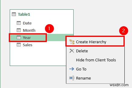 Excel ピボットテーブルで日付階層を作成する方法(初心者向け7ステップ)