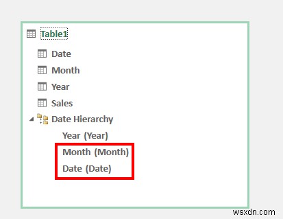 Excel ピボットテーブルで日付階層を作成する方法(初心者向け7ステップ)