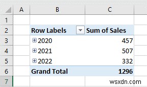 Excel ピボットテーブルで日付階層を作成する方法(初心者向け7ステップ)