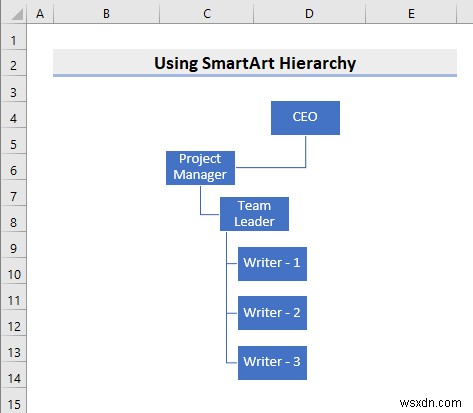 ExcelでSmartArt階層図を作成・活用する方法【初心者向け簡単ステップ解説】