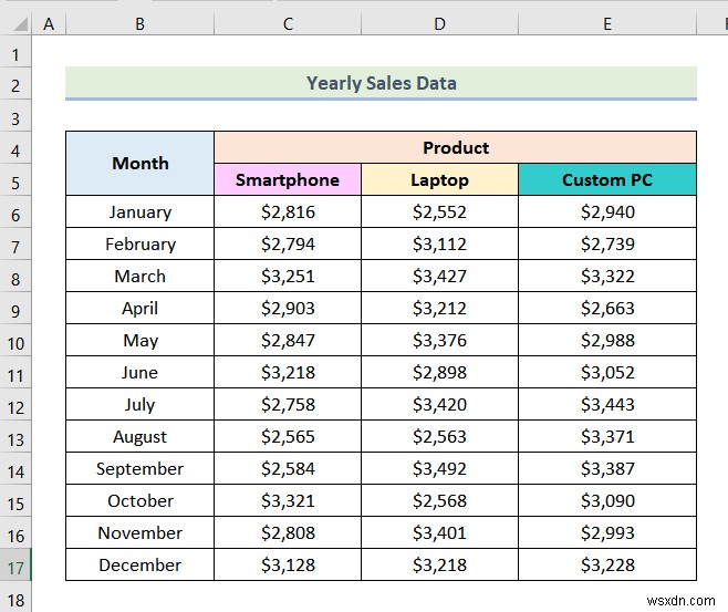 データを削除せずにExcelファイルのサイズを縮小する方法(実践的な9つのテクニック)