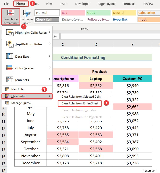 データを削除せずにExcelファイルのサイズを縮小する方法(実践的な9つのテクニック)