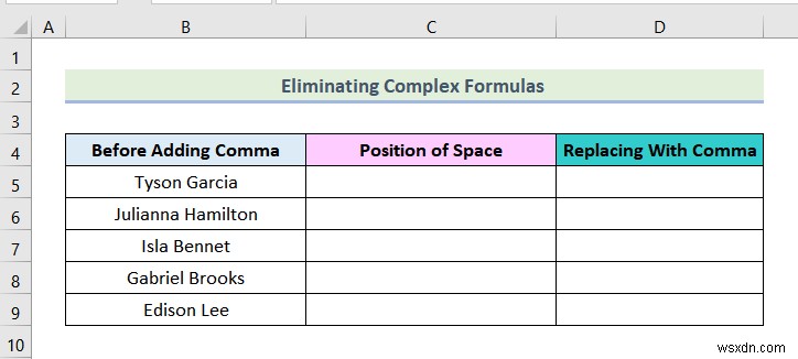 データを削除せずにExcelファイルのサイズを縮小する方法(実践的な9つのテクニック)