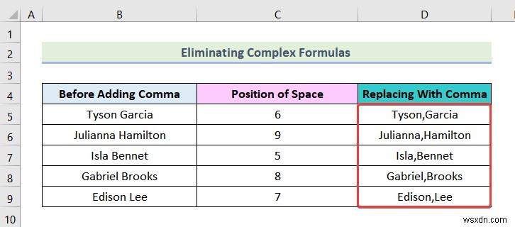 データを削除せずにExcelファイルのサイズを縮小する方法(実践的な9つのテクニック)
