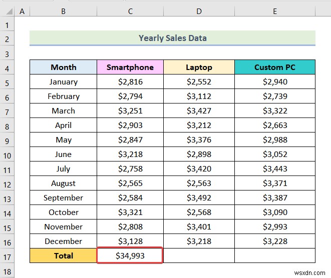 データを削除せずにExcelファイルのサイズを縮小する方法(実践的な9つのテクニック)