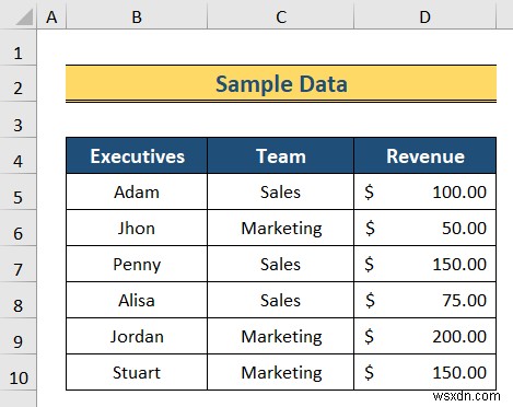 Excelで階層を作成する3つの簡単な方法|SmartArt・ピボットテーブル・Power Pivot