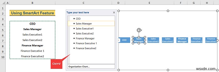Excelで階層を作成する3つの簡単な方法|SmartArt・ピボットテーブル・Power Pivot