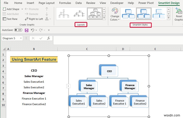Excelで階層を作成する3つの簡単な方法|SmartArt・ピボットテーブル・Power Pivot