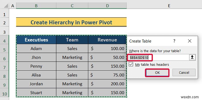 Excelで階層を作成する3つの簡単な方法|SmartArt・ピボットテーブル・Power Pivot