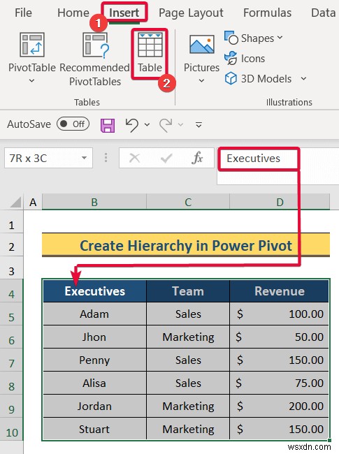 Excelで階層を作成する3つの簡単な方法|SmartArt・ピボットテーブル・Power Pivot