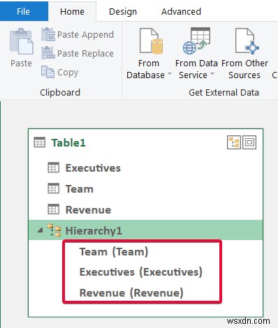 Excelで階層を作成する3つの簡単な方法|SmartArt・ピボットテーブル・Power Pivot