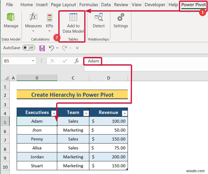 Excelで階層を作成する3つの簡単な方法|SmartArt・ピボットテーブル・Power Pivot