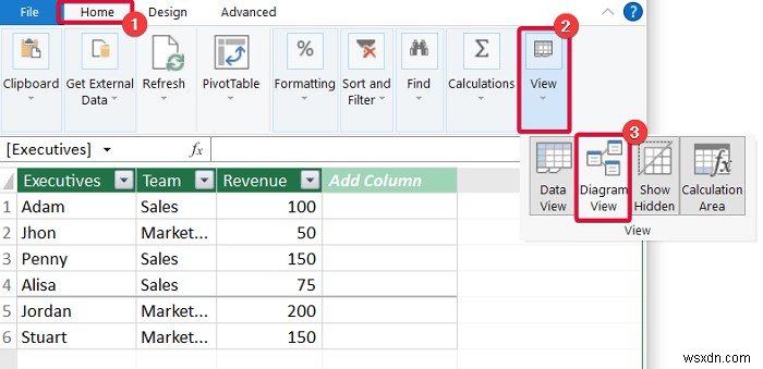 Excelで階層を作成する3つの簡単な方法|SmartArt・ピボットテーブル・Power Pivot