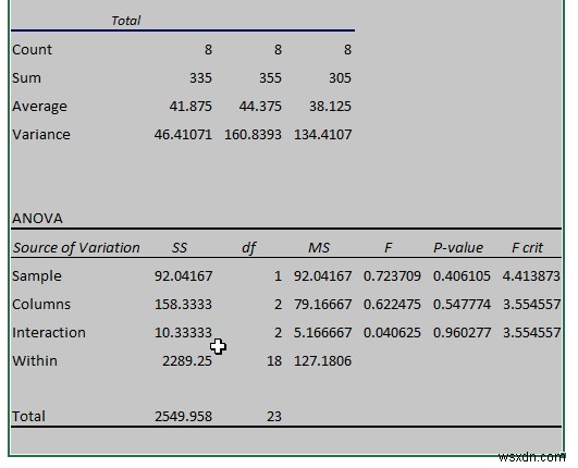 Excelで定量データを分析する方法|初心者向け6つの簡単ステップ