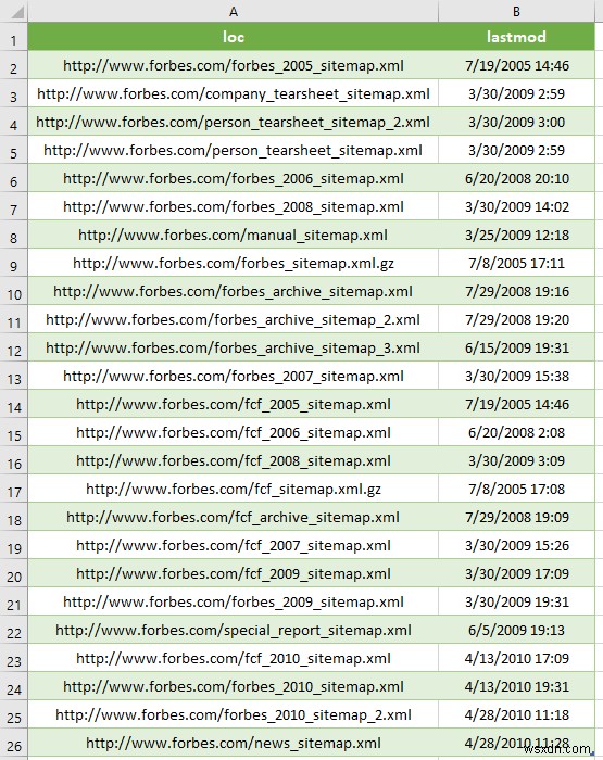 大容量のXMLファイルをExcelに変換する2つの効果的な方法