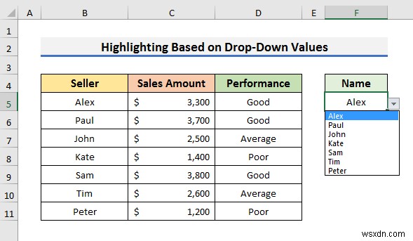 【Excel】条件付き書式で行全体を強調表示する7つの方法を徹底解説