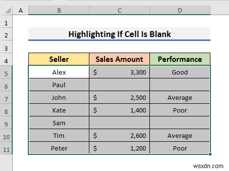 【Excel】条件付き書式で行全体を強調表示する7つの方法を徹底解説
