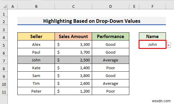 【Excel】条件付き書式で行全体を強調表示する7つの方法を徹底解説