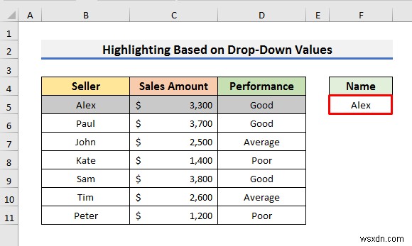 【Excel】条件付き書式で行全体を強調表示する7つの方法を徹底解説