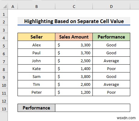 【Excel】条件付き書式で行全体を強調表示する7つの方法を徹底解説