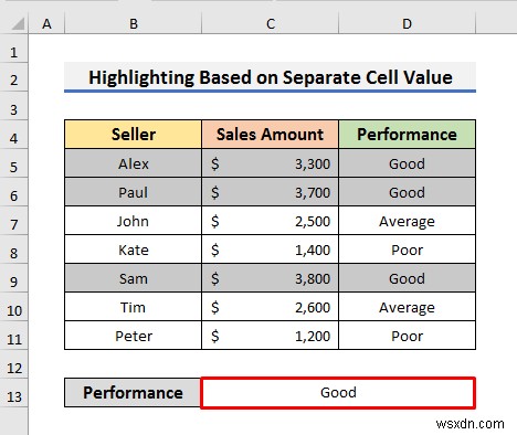 【Excel】条件付き書式で行全体を強調表示する7つの方法を徹底解説