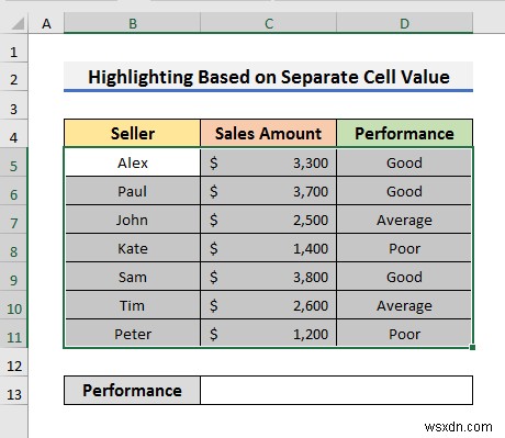 【Excel】条件付き書式で行全体を強調表示する7つの方法を徹底解説