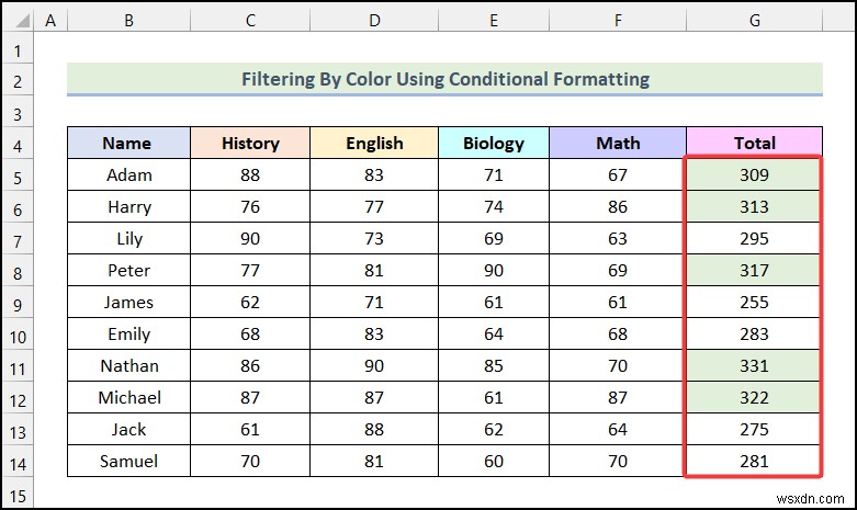 Excelで条件付き書式を適用したデータを色でフィルターする方法【初心者向け完全ガイド】