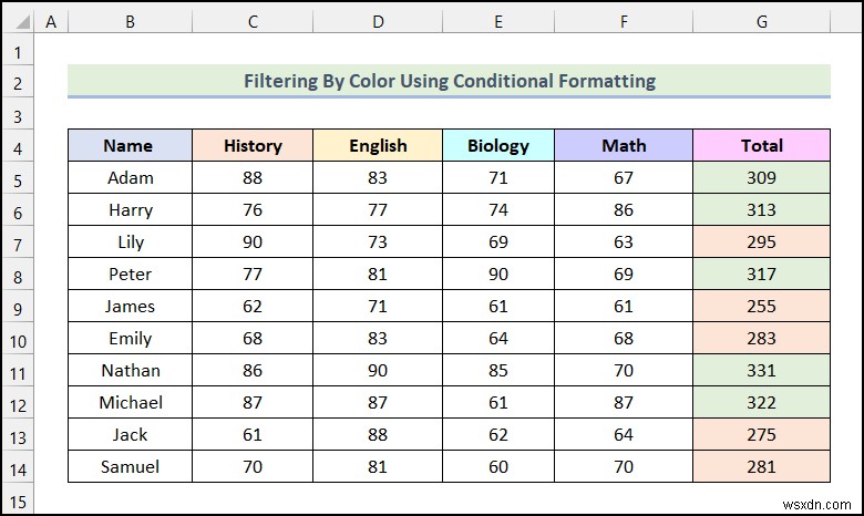 Excelで条件付き書式を適用したデータを色でフィルターする方法【初心者向け完全ガイド】