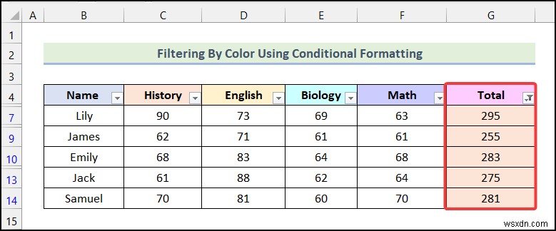 Excelで条件付き書式を適用したデータを色でフィルターする方法【初心者向け完全ガイド】
